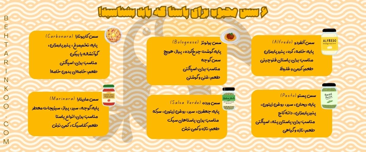 انواع سس های پاستا