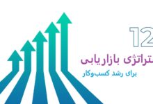 استراتژی بازاریابی برای رشد کسب و کار