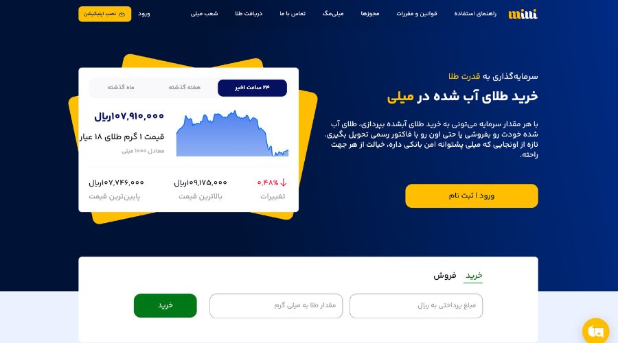 میلی گلد